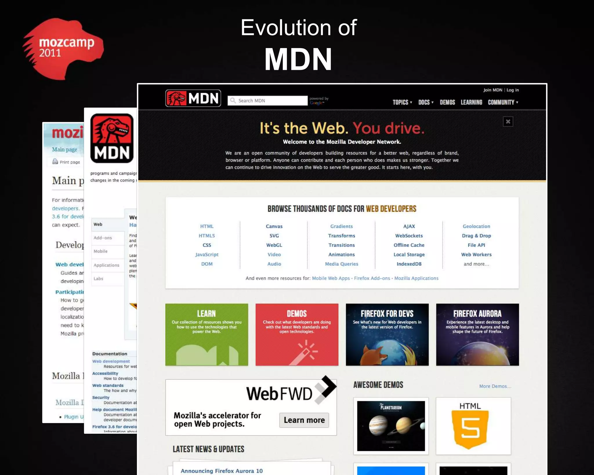 Evolution of MDN 