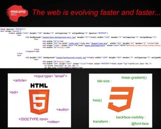 The web is evolving faster and faster...




               <input type= "email">                      linear-gradient()
  <article>                               tab-size :


<bdi>

                                       hsla()

                             <audio>

                                                       backface-visibility :
        <!DOCTYPE html>
                      <video>          transform :
                                                                 @font-face
 