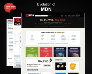 Evolution of
  MDN
 