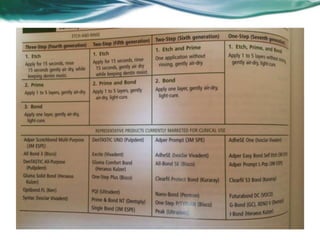 Aula de Revisão MDNM (DP)