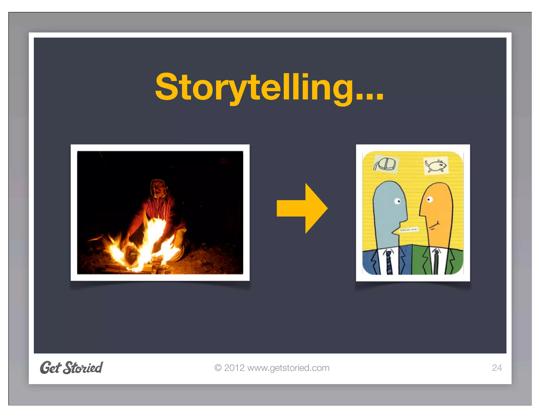 Storytelling...




   © 2012 www.getstoried.com   24
 