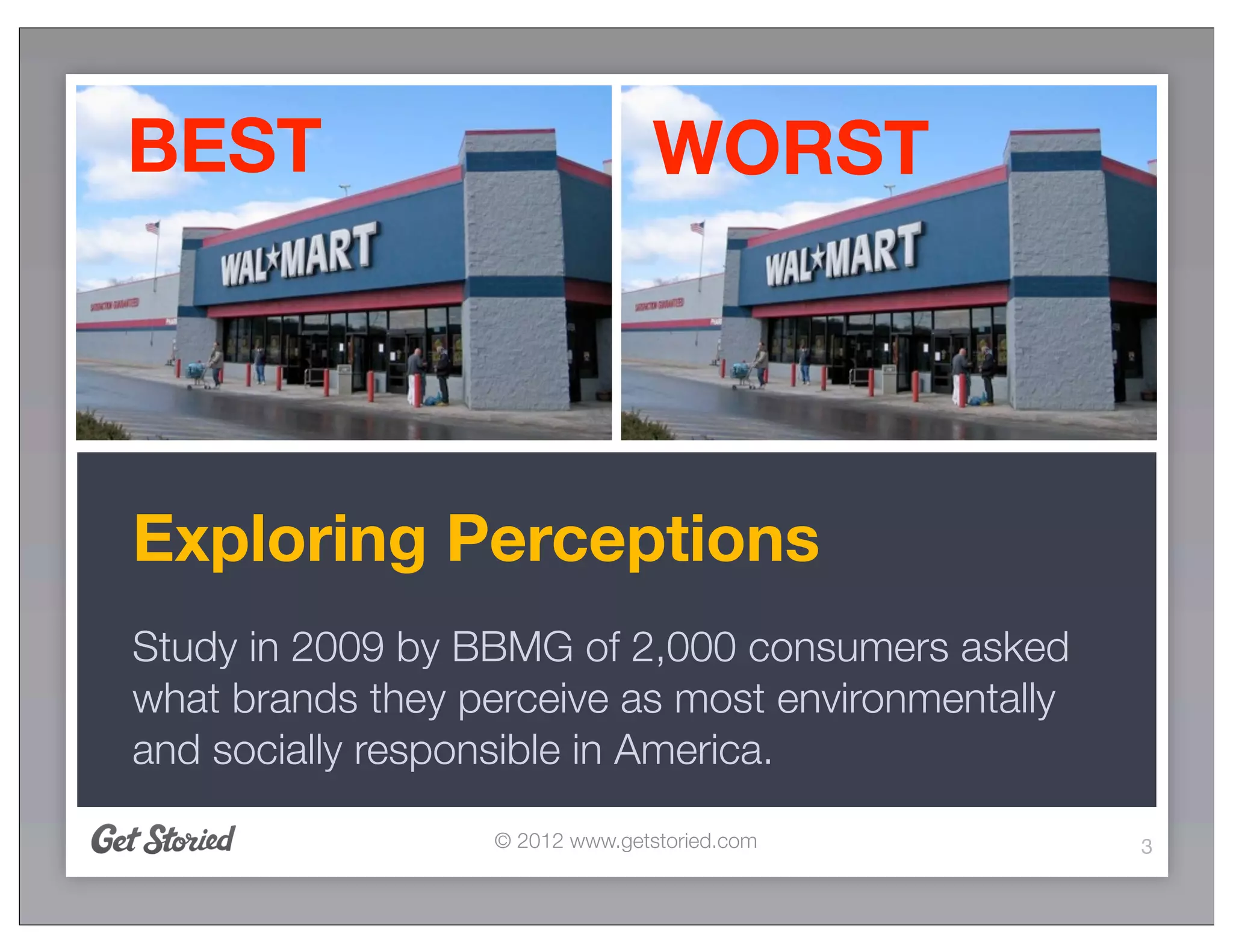 BEST                             WORST

POP QUIZ
Exploring Perceptions
Study in 2009 by BBMG of 2,000 consumers asked
what brands they perceive as most environmentally
and socially responsible in America.

                  © 2012 www.getstoried.com         3
 