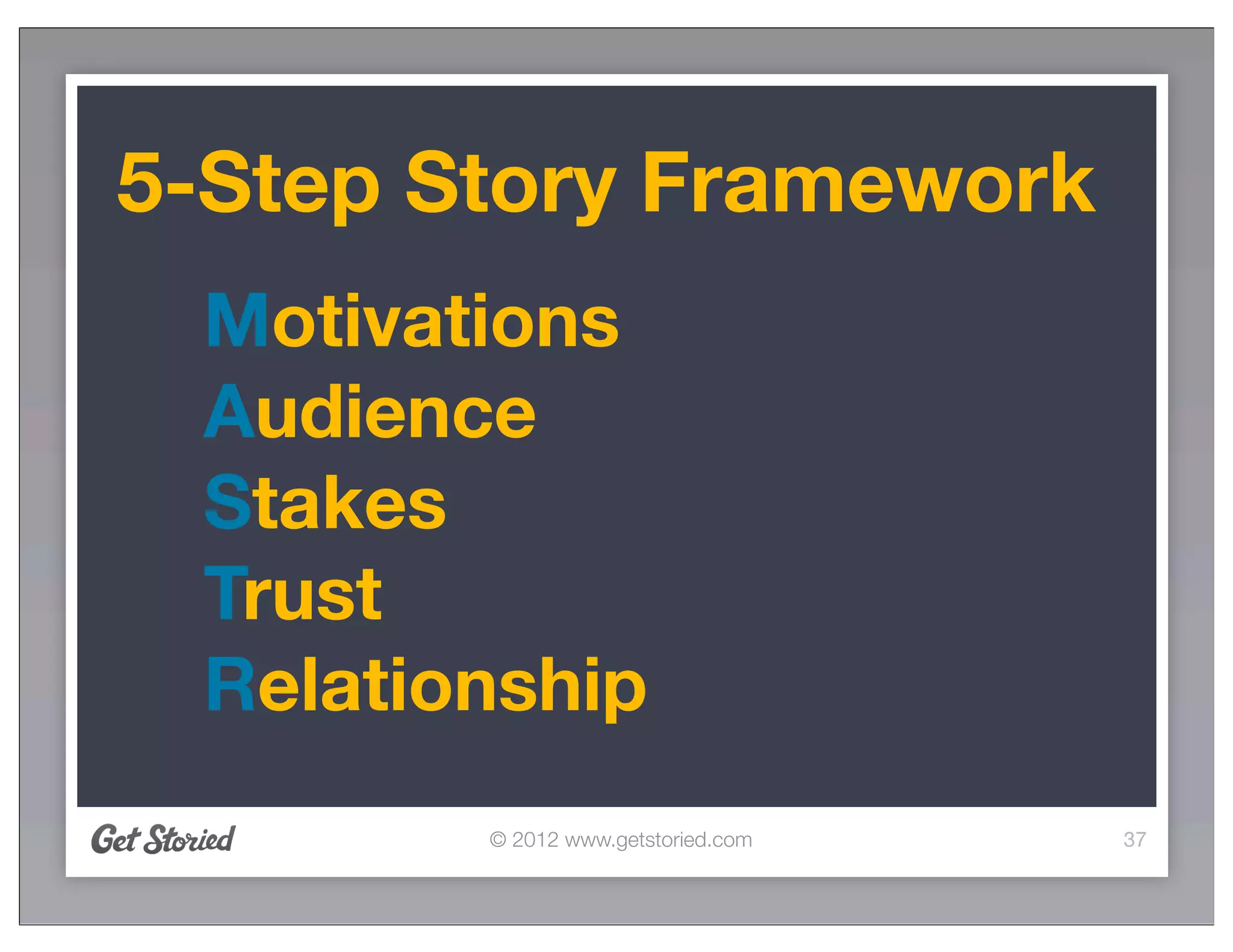 5-Step Story Framework
 Motivations
 Audience
 Stakes
 Trust
 Relationship
        © 2012 www.getstoried.com   37
 