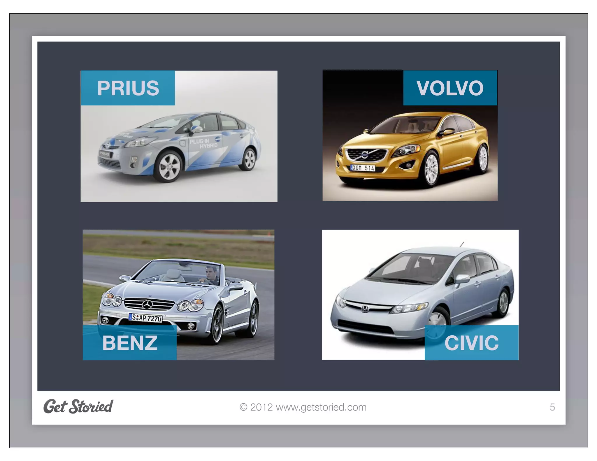 PRIUS                               VOLVO




BENZ                                  CIVIC

        © 2012 www.getstoried.com             5
 