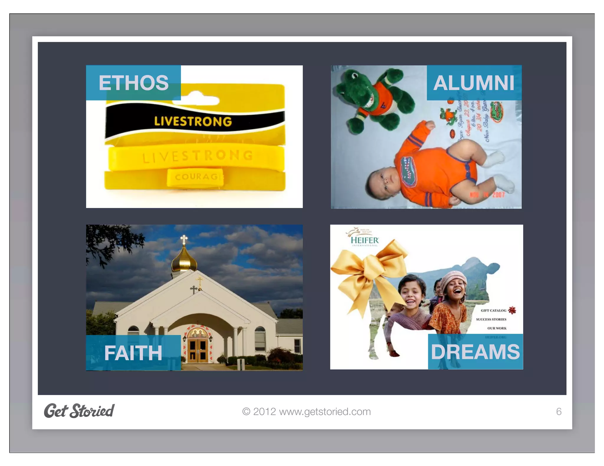 ETHOS                               ALUMNI




FAITH                               DREAMS

        © 2012 www.getstoried.com            6
 