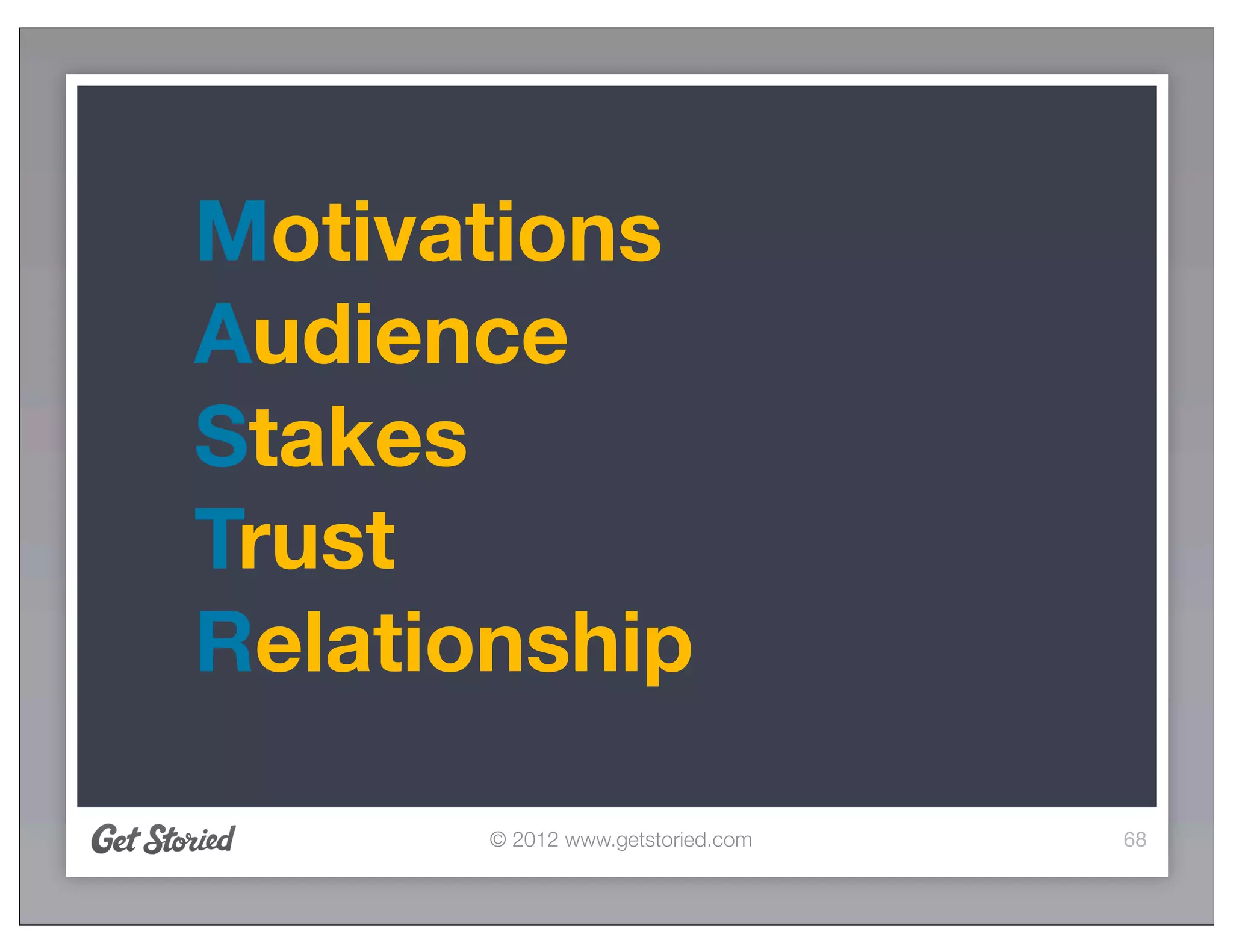 Motivations
Audience
Stakes
Trust
Relationship

       © 2012 www.getstoried.com   68
 