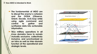 Basics of Multi domain operations in US context | PPTX