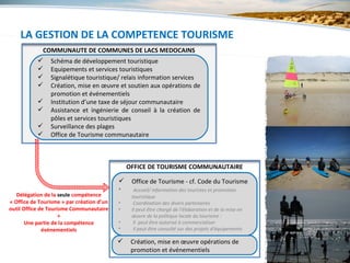 LA GESTION DE LA COMPETENCE TOURISME
         5 - L’ORGANISATION
             COMMUNAUTE DE COMMUNES DE LACS MEDOCAINS
               Schéma de développement touristique
               Equipements et services touristiques
               Signalétique touristique/ relais information services
               Création, mise en œuvre et soutien aux opérations de
                promotion et événementiels
               Institution d’une taxe de séjour communautaire
               Assistance et ingénierie de conseil à la création de
                pôles et services touristiques
               Surveillance des plages
               Office de Tourisme communautaire



                                               OFFICE DE TOURISME COMMUNAUTAIRE

                                               Office de Tourisme - cf. Code du Tourisme
                                           •     Accueil/ information des touristes et promotion
   Délégation de la seule compétence            touristique
« Office de Tourisme » par création d’un   •     Coordination des divers partenaires
outil Office de Tourisme Communautaire     •    Il peut être chargé de l’élaboration et de la mise en
                     +                          œuvre de la politique locale du tourisme :
       Une partie de la compétence         •     Il peut être autorisé à commercialiser
              événementiels                •     Il peut être consulté sur des projets d'équipements

                                               Création, mise en œuvre opérations de
                                                promotion et événementiels
 