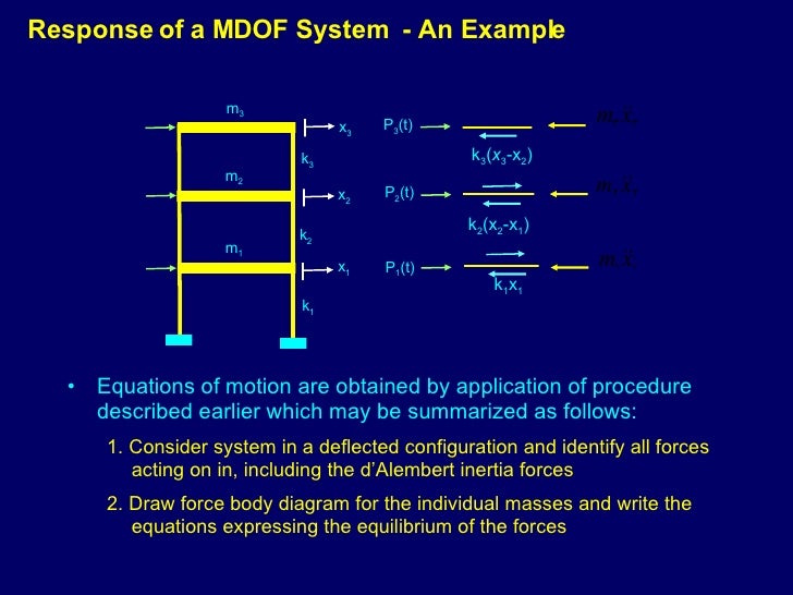 Mdof