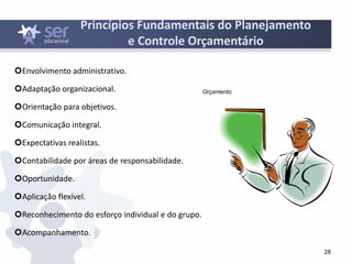 28
Princípios Fundamentais do Planejamento
e Controle Orçamentário
Envolvimento administrativo.
Adaptação organizacional.
Orientação para objetivos.
Comunicação integral.
Expectativas realistas.
Contabilidade por áreas de responsabilidade.
Oportunidade.
Aplicação flexível.
Reconhecimento do esforço individual e do grupo.
Acompanhamento.
Orçamento
 
