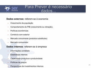 29
Para Prever é necessário
dados...
• Dados externos: referem-se à economia
– Crescimento da população
– Comportamento do PIB (crescimento ou retração),
– Políticas econômicas
– Comércio com exterior
– Mercado concorrente (produtos substitutos)
– Mercado consumidor
• Dados internos: referem-se à empresa
– Informações contábeis
– Estatísticas internas
– Capacidade produtiva e produtividade
– Políticas de preços
– Perspectivas de investimentos internos
 