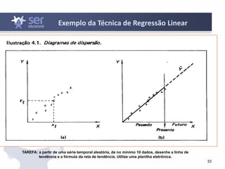 33
Exemplo da Técnica de Regressão Linear
TAREFA: a partir de uma série temporal aleatória, de no mínimo 10 dados, desenhe a linha de
tendência e a fórmula da reta de tendência. Utilize uma planilha eletrônica.
 