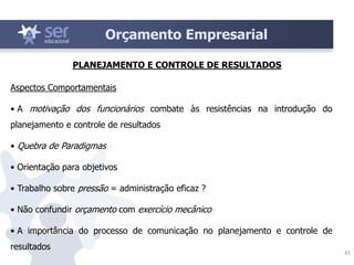 45
Orçamento Empresarial
Aspectos Comportamentais
• A motivação dos funcionários combate às resistências na introdução do
planejamento e controle de resultados
• Quebra de Paradigmas
• Orientação para objetivos
• Trabalho sobre pressão = administração eficaz ?
• Não confundir orçamento com exercício mecânico
• A importância do processo de comunicação no planejamento e controle de
resultados
PLANEJAMENTO E CONTROLE DE RESULTADOS
 