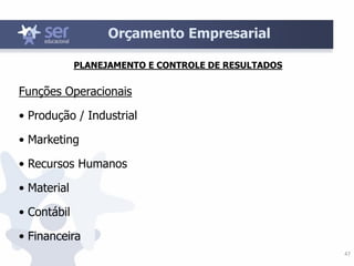 47
Orçamento Empresarial
Funções Operacionais
• Produção / Industrial
• Marketing
• Recursos Humanos
• Material
• Contábil
• Financeira
PLANEJAMENTO E CONTROLE DE RESULTADOS
 
