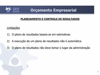52
Limitações
1) O plano de resultados baseia-se em estimativas
2) A execução de um plano de resultados não é automática
3) O plano de resultados não deve tomar o lugar da administração
PLANEJAMENTO E CONTROLE DE RESULTADOS
Orçamento Empresarial
 