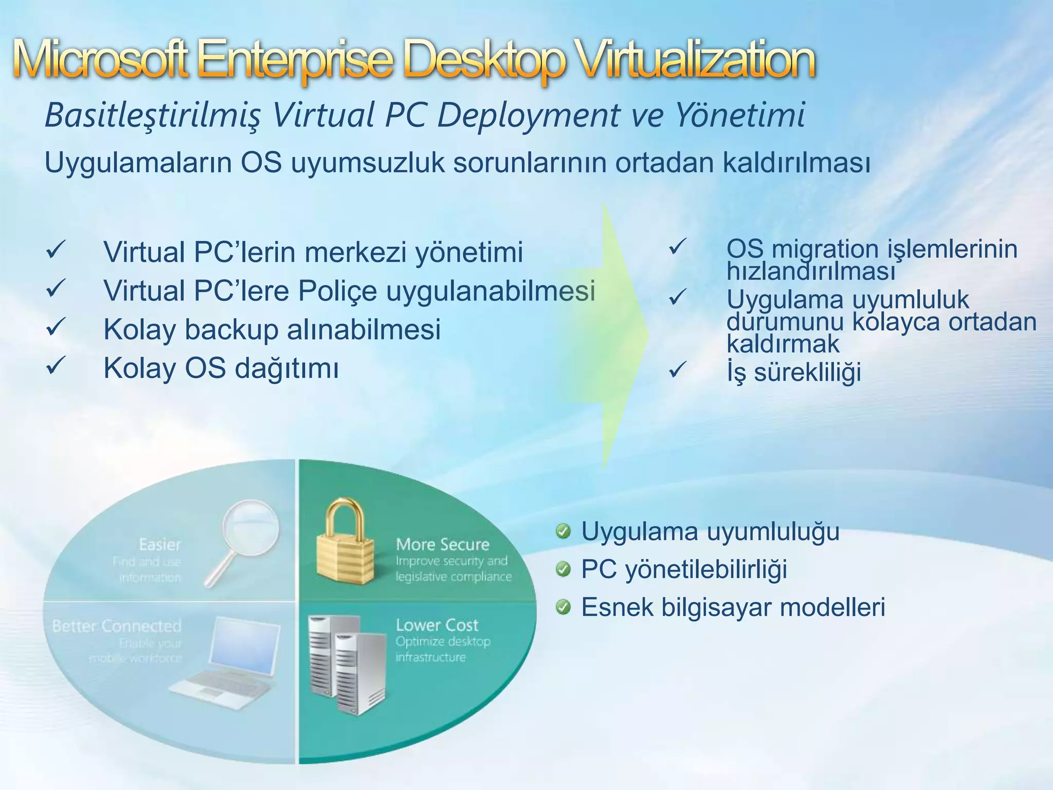 Microsoft Desktop Optimization Pack (MDOP)