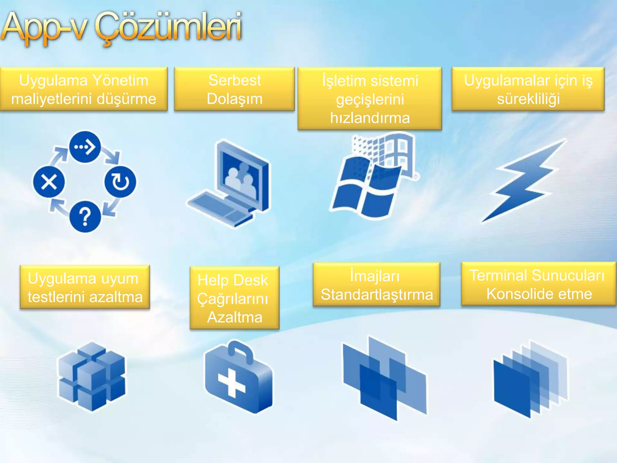 Microsoft Desktop Optimization Pack (MDOP)