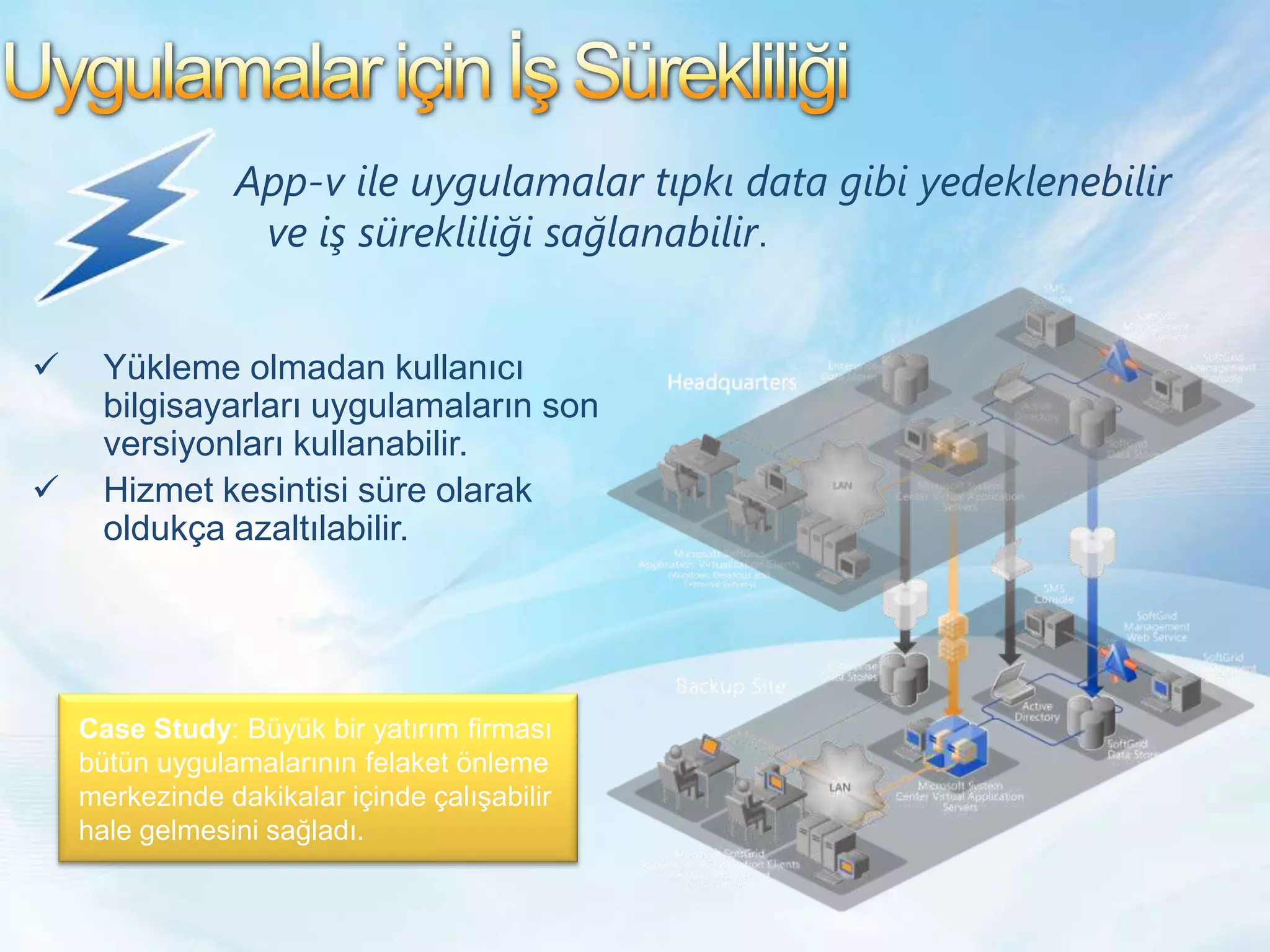 Microsoft Desktop Optimization Pack (MDOP)