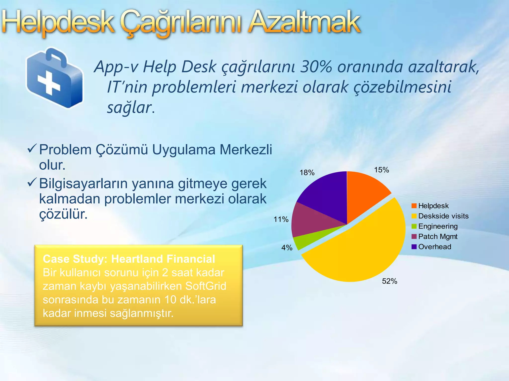 Microsoft Desktop Optimization Pack (MDOP)