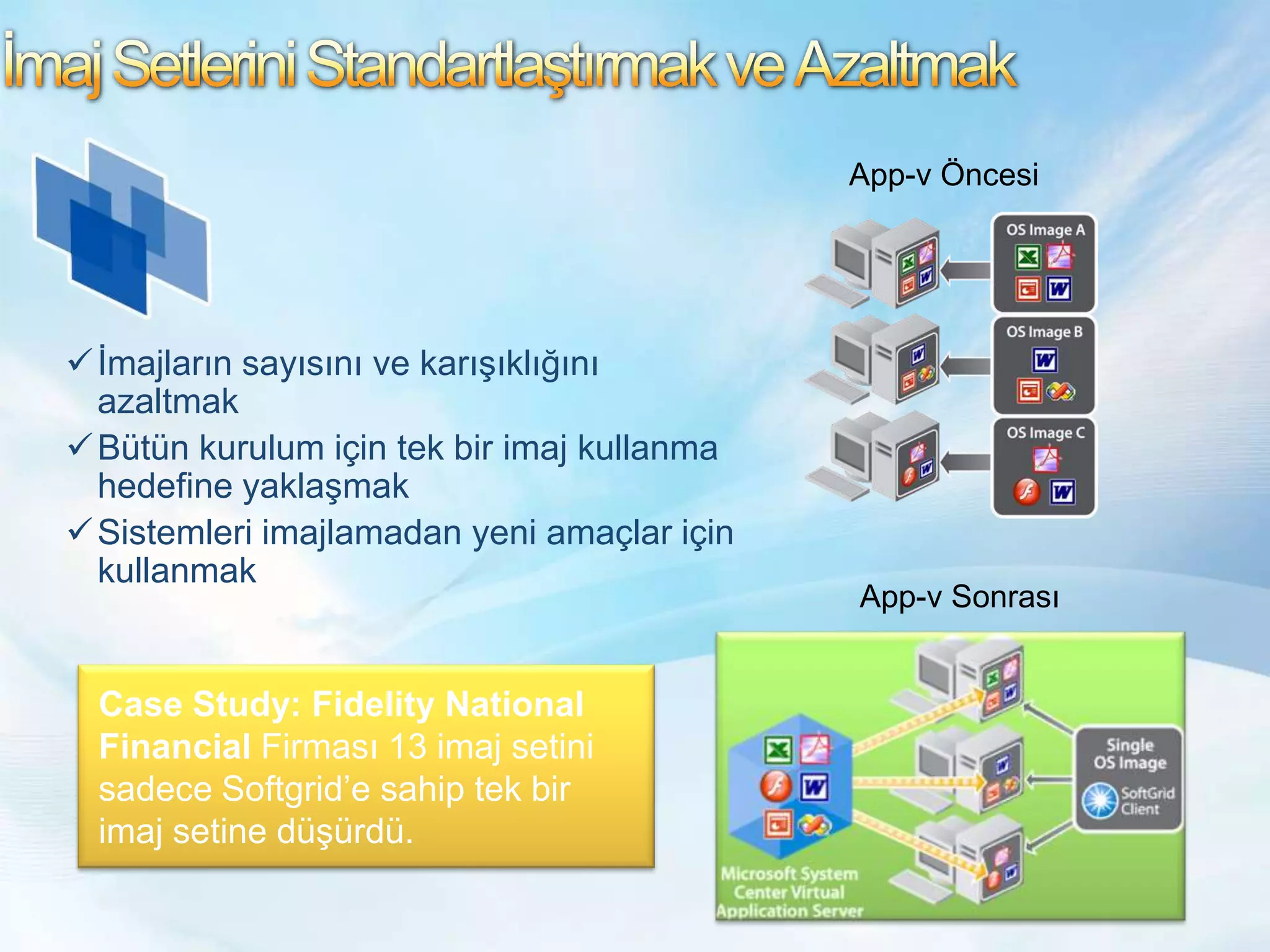 Microsoft Desktop Optimization Pack (MDOP)