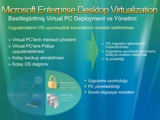 Microsoft SoftGrid Uygulama SanallaştırmasıYazılımı dinamik ve merkezi yönetilen bir servis olarak kullanmakKullacı log on’u sırasında uygulamaların gelmesi