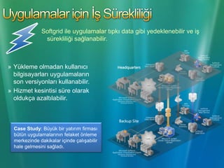 Kullanıcı uygulamalara erişebilirliği artar.