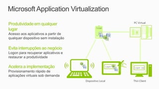 Microsoft Application Virtualization
                                                                      PC Virtual
Produtividade em qualquer
lugar
Acesso aos aplicativos a partir de
qualquer dispositivo sem instalação

Evita interrupções ao negócio
Logon para recuperar aplicativos e
restaurar a produtividade

Acelera a implementação                                   Logon xxx
                                                                       Logon xxx

Provisionamento rápido de
aplicações virtuais sob demanda
                                      Dispositivo Local               Thin Client
 
