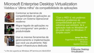 Contornar as barreiras de
             compatibilidade de aplicações ao
             adotar um Sistema Operacional               “Com o MED-V, nós podemos
                                                         endereçar problemas de
             moderno                                     compatibilidade que nós nem
             Migrar legado de aplicações no              sabíamos que existiam. Se a
             seu cronograma* sem perder a                aplicação roda no Windows XP
                                                         ela pode rodar no Windows 7.
             produtividade
                                                         Simples assim.”
             Usar as mesmas ferramentas de                                  James Van Ryn
             gerenciamento e implementação                       Engenheiro de Sistemas em
                                                                                   Windows
             que você usa atualmente. Não                                 Applied Materials
             requer infraestrutura dedicada

* o fim do suporte ao Windows XP termina em Abril/2014
 