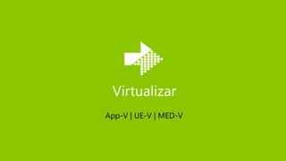 Virtualizar
App-V | UE-V | MED-V
 