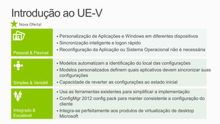 Introdução ao UE-V
  Nova Oferta!

                      Personalização de Aplicações e Windows em diferentes dispositivos
                      Sincronização inteligente e logon rápido
                      Reconfiguração da Aplicação ou Sistema Operacional não é necessária
Pessoal & Flexível

                      Modelos automatizam a identificação do local das configurações
                      Modelos personalizados definem quais aplicativos devem sincronizar suas
                       configurações
Simples & Versátil    Capacidade de reverter as configurações ao estado inicial

                      Usa as ferramentas existentes para simplificar a implementação
                      ConfigMgr 2012 config pack para manter consistente a configuração do
                       cliente
Integrado &           Integra-se perfeitamente aos produtos de virtualização de desktop
Escalável              Microsoft
 