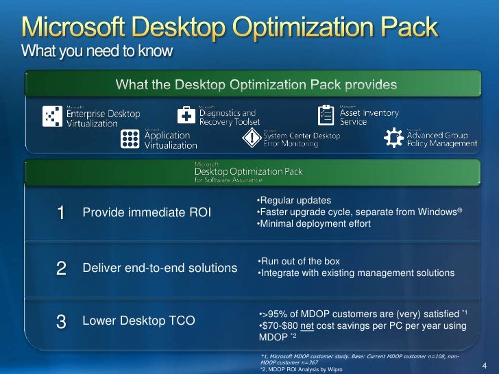 Download Mdop For Windows 10