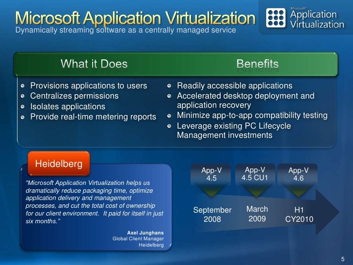 Overview of Microsoft AppV 4.5