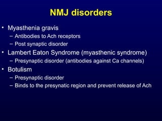 NMJ disorders
• Myasthenia gravis
– Antibodies to Ach receptors
– Post synaptic disorder
• Lambert Eaton Syndrome (myasthenic syndrome)
– Presynaptic disorder (antibodies against Ca channels)
• Botulism
– Presynaptic disorder
– Binds to the presynatic region and prevent release of Ach
 