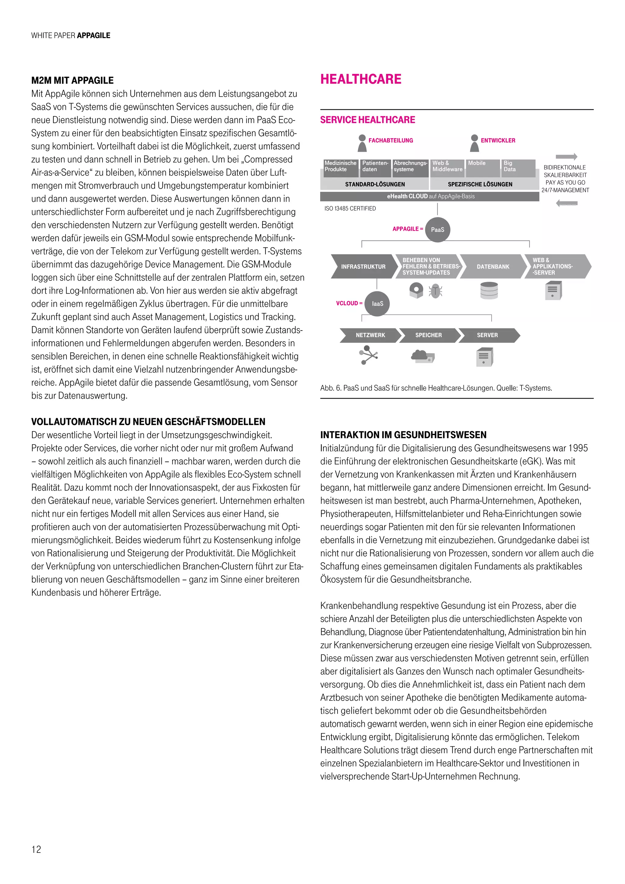 White Paper AppAgile
12
Abb. 6. PaaS und SaaS für schnelle Healthcare-Lösungen. Quelle: T-Systems.
bidirektionale
skalierbarkeit
pay as you go
24/7-management
fachabteilung
appagile =
vcloud =
standard-lÖsungen spezifische lÖsungen
entwickler
Medizinische
Produkte
Patienten-
daten
Abrechnungs-
systeme
Web 
Middleware
Mobile Big
Data
eHealth CLOUD auf AppAgile-Basis
PaaS
IaaS
infrastruktur
beheben von
fehlern  betriebs-
system-updates
datenbank
netzwerk speicher server
web 
applikations-
-server
iso 13485 certified
ServiceHealthcare
M2M mit AppAgile
Mit AppAgile können sich Unternehmen aus dem Leistungsangebot zu
SaaS von T-Systems die gewünschten Services aussuchen, die für die
neue Dienstleistung notwendig sind. Diese werden dann im PaaS Eco-
System zu einer für den beabsichtigten Einsatz spezifischen Gesamtlö-
sung kombiniert. Vorteilhaft dabei ist die Möglichkeit, zuerst umfassend
zu testen und dann schnell in Betrieb zu gehen. Um bei „Compressed
Air-as-a-Service“ zu bleiben, können beispielsweise Daten über Luft-
mengen mit Stromverbrauch und Umgebungstemperatur kombiniert
und dann ausgewertet werden. Diese Auswertungen können dann in
unterschiedlichster Form aufbereitet und je nach Zugriffsberechtigung
den verschiedensten Nutzern zur Verfügung gestellt werden. Benötigt
werden dafür jeweils ein GSM-Modul sowie entsprechende Mobilfunk-
verträge, die von der Telekom zur Verfügung gestellt werden. T-Systems
übernimmt das dazugehörige Device Management. Die GSM-Module
loggen sich über eine Schnittstelle auf der zentralen Plattform ein, setzen
dort ihre Log-Informationen ab. Von hier aus werden sie aktiv abgefragt
oder in einem regelmäßigen Zyklus übertragen. Für die unmittelbare
Zukunft geplant sind auch Asset Management, Logistics und Tracking.
Damit können Standorte von Geräten laufend überprüft sowie Zustands-
informationen und Fehlermeldungen abgerufen werden. Besonders in
sensiblen Bereichen, in denen eine schnelle Reaktionsfähigkeit wichtig
ist, eröffnet sich damit eine Vielzahl nutzenbringender Anwendungsbe-
reiche. AppAgile bietet dafür die passende Gesamtlösung, vom Sensor
bis zur Datenauswertung.
Vollautomatisch zu neuen Geschäftsmodellen
Der wesentliche Vorteil liegt in der Umsetzungsgeschwindigkeit.
Projekte oder Services, die vorher nicht oder nur mit großem Aufwand
– sowohl zeitlich als auch finanziell – machbar waren, werden durch die
vielfältigen Möglichkeiten von AppAgile als flexibles Eco-System schnell
Realität. Dazu kommt noch der Innovationsaspekt, der aus Fixkosten für
den Gerätekauf neue, variable Services generiert. Unternehmen erhalten
nicht nur ein fertiges Modell mit allen Services aus einer Hand, sie
profitieren auch von der automatisierten Prozessüberwachung mit Opti-
mierungsmöglichkeit. Beides wiederum führt zu Kostensenkung infolge
von Rationalisierung und Steigerung der Produktivität. Die Möglichkeit
der Verknüpfung von unterschiedlichen Branchen-Clustern führt zur Eta-
blierung von neuen Geschäftsmodellen – ganz im Sinne einer breiteren
Kundenbasis und höherer Erträge.
Healthcare
Interaktion im Gesundheitswesen
Initialzündung für die Digitalisierung des Gesundheitswesens war 1995
die Einführung der elektronischen Gesundheitskarte (eGK). Was mit
der Vernetzung von Krankenkassen mit Ärzten und Krankenhäusern
begann, hat mittlerweile ganz andere Dimensionen erreicht. Im Gesund-
heitswesen ist man bestrebt, auch Pharma-Unternehmen, Apotheken,
Physiotherapeuten, Hilfsmittelanbieter und Reha-Einrichtungen sowie
neuerdings sogar Patienten mit den für sie relevanten Informationen
ebenfalls in die Vernetzung mit einzubeziehen. Grundgedanke dabei ist
nicht nur die Rationalisierung von Prozessen, sondern vor allem auch die
Schaffung eines gemeinsamen digitalen Fundaments als praktikables
Ökosystem für die Gesundheitsbranche.
Krankenbehandlung respektive Gesundung ist ein Prozess, aber die
schiere Anzahl der Beteiligten plus die unterschiedlichsten Aspekte von
Behandlung, Diagnose über Patientendatenhaltung, Administration bin hin
zur Krankenversicherung erzeugen eine riesige Vielfalt von Subprozessen.
Diese müssen zwar aus verschiedensten Motiven getrennt sein, erfüllen
aber digitalisiert als Ganzes den Wunsch nach optimaler Gesundheits-
versorgung. Ob dies die Annehmlichkeit ist, dass ein Patient nach dem
Arztbesuch von seiner Apotheke die benötigten Medikamente automa-
tisch geliefert bekommt oder ob die Gesundheitsbehörden
automatisch gewarnt werden, wenn sich in einer Region eine epidemische
Entwicklung ergibt, Digitalisierung könnte das ermöglichen. Telekom
Healthcare Solutions trägt diesem Trend durch enge Partnerschaften mit
einzelnen Spezialanbietern im Healthcare-Sektor und Investitionen in
vielversprechende Start-Up-Unternehmen Rechnung.
 
