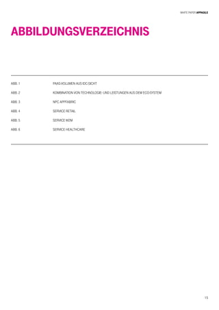 White Paper AppAgile
15
Abbildungsverzeichnis
Abb. 1	PaaS-Volumen aus IDC-Sicht
Abb. 2	 Kombination von Technologie- und Leistungen aus dem Eco-System
Abb. 3	 NPC AppFabric
Abb. 4	 Service Retail
Abb. 5	 Service M2M
Abb. 6	 Service Healthcare
 