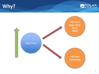 Why?

                     $$$ from
                    page views
                      itself.
                      (B2B)



       Page Views




                     $$$ from
                    advertising



                                  4
 