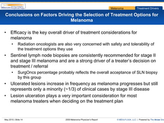 Melanoma             Treatment Drivers

Conclusions on Factors Driving the Selection of Treatment Options for
                             Melanoma

•     Efficacy is the key overall driver of treatment considerations for
      melanoma
       •     Radiation oncologists are also very concerned with safety and tolerability of
             the treatment options they use
•     Sentinel lymph node biopsies are consistently recommended for stage II
      and stage III melanoma and are a strong driver of a treater’s decision on
      treatment / referral
       •     SurgOncs percentage probably reflects the overall acceptance of SLN biopsy
             by this group
•     Ulcerated lesions increase in frequency as melanoma progresses but still
      represents only a minority (~1/3) of clinical cases by stage III disease
•     Lesion ulceration plays a very important consideration for most
      melanoma treaters when deciding on the treatment plan


May 2010 | Slide 14                    2009 Melanoma Physician’s Report      © MDOUTLOOK, LLC | Powered by The Arcas Gro
 