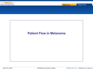 Melanoma             Patient Flow




                     Patient Flow in Melanoma




May 2010 | Slide 3         2009 Melanoma Physician’s Report      © MDOUTLOOK, LLC | Powered by The Arcas Gro
 