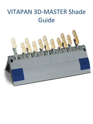 VITAPAN 3D-MASTER Shade
Guide
 