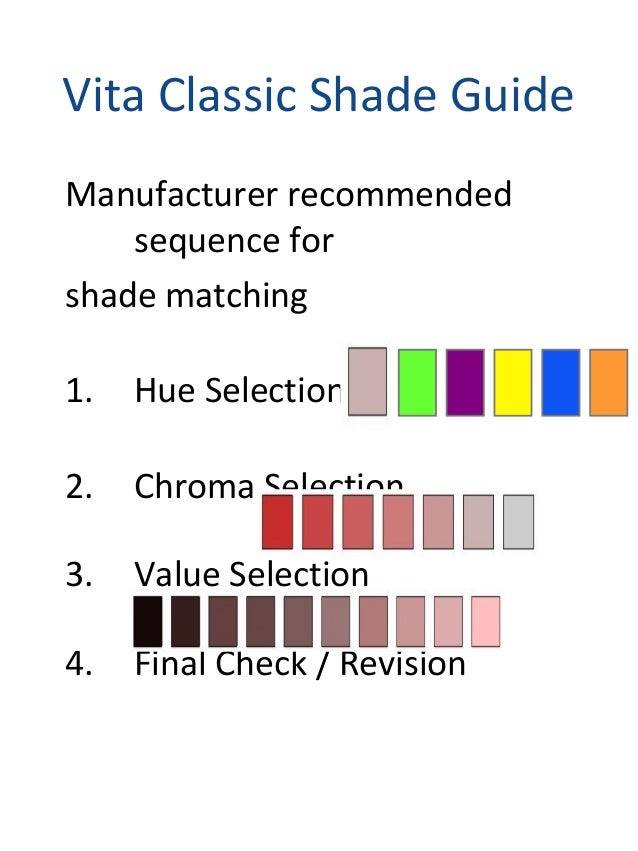 Shade selection for FPD