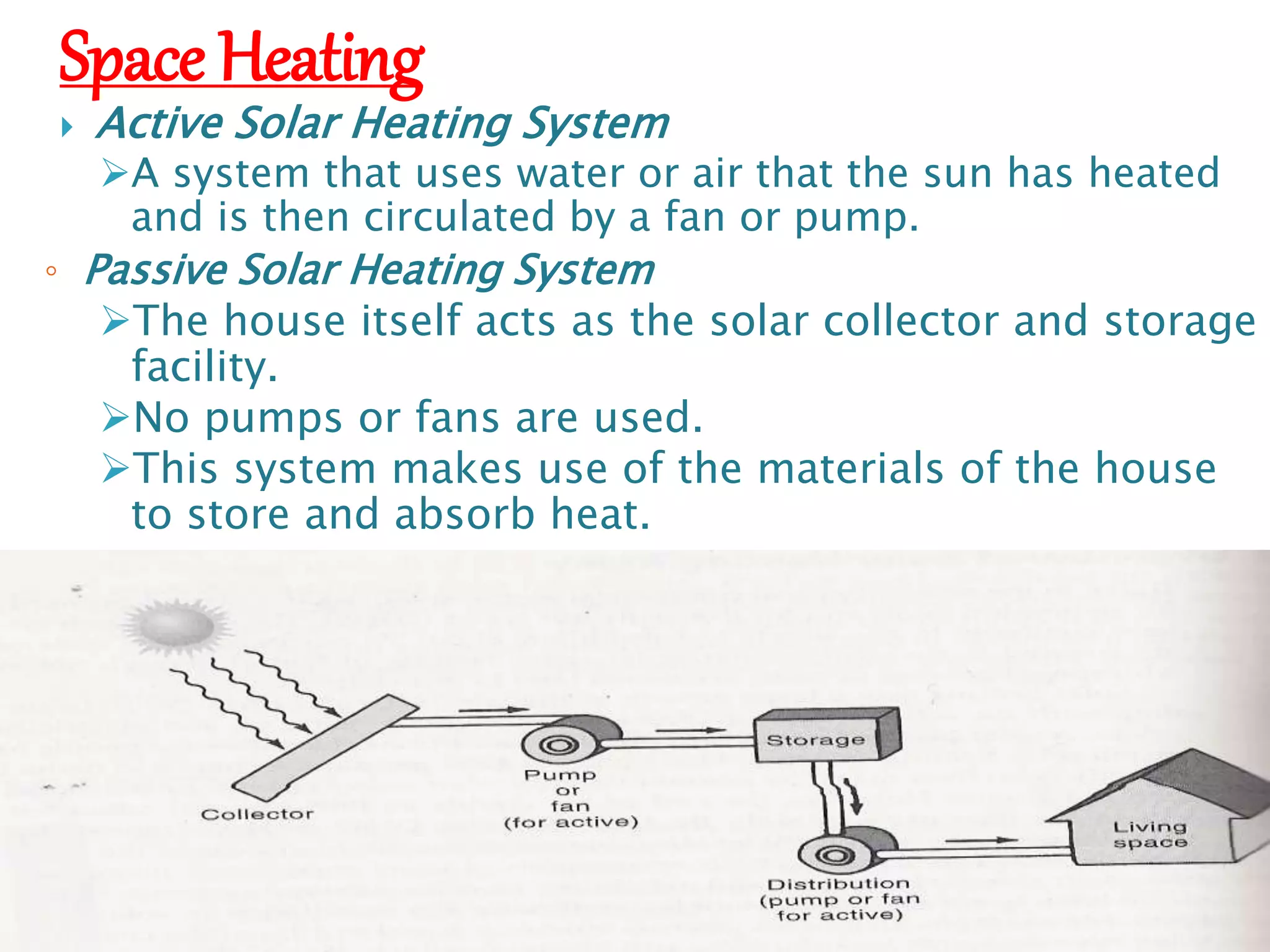 Space Heating
 Active Solar Heating System
A system that uses water or air that the sun has heated
and is then circulated by a fan or pump.
◦ Passive Solar Heating System
The house itself acts as the solar collector and storage
facility.
No pumps or fans are used.
This system makes use of the materials of the house
to store and absorb heat.
 