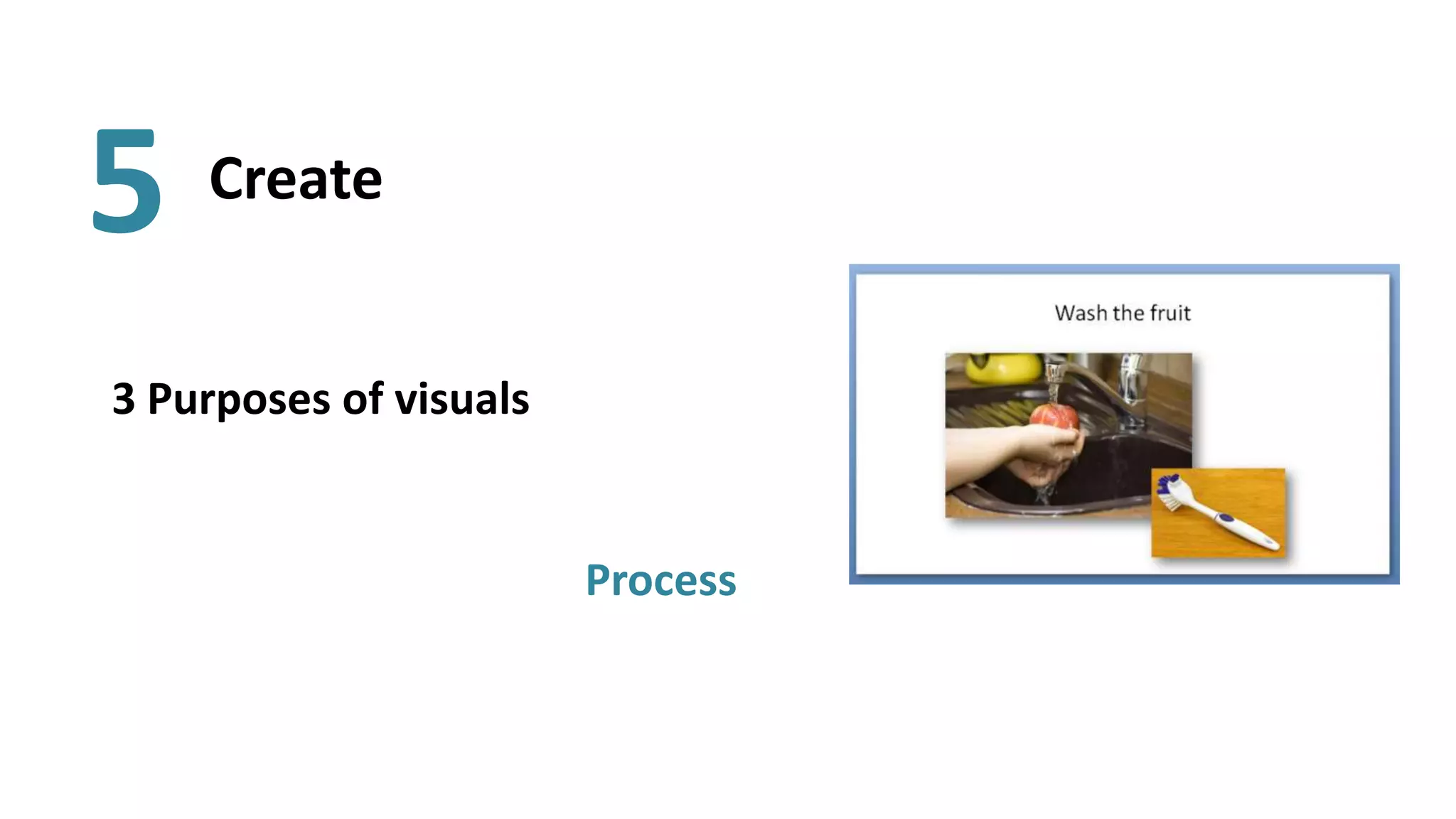 5   Create


3 Purposes of visuals


                        Process
 