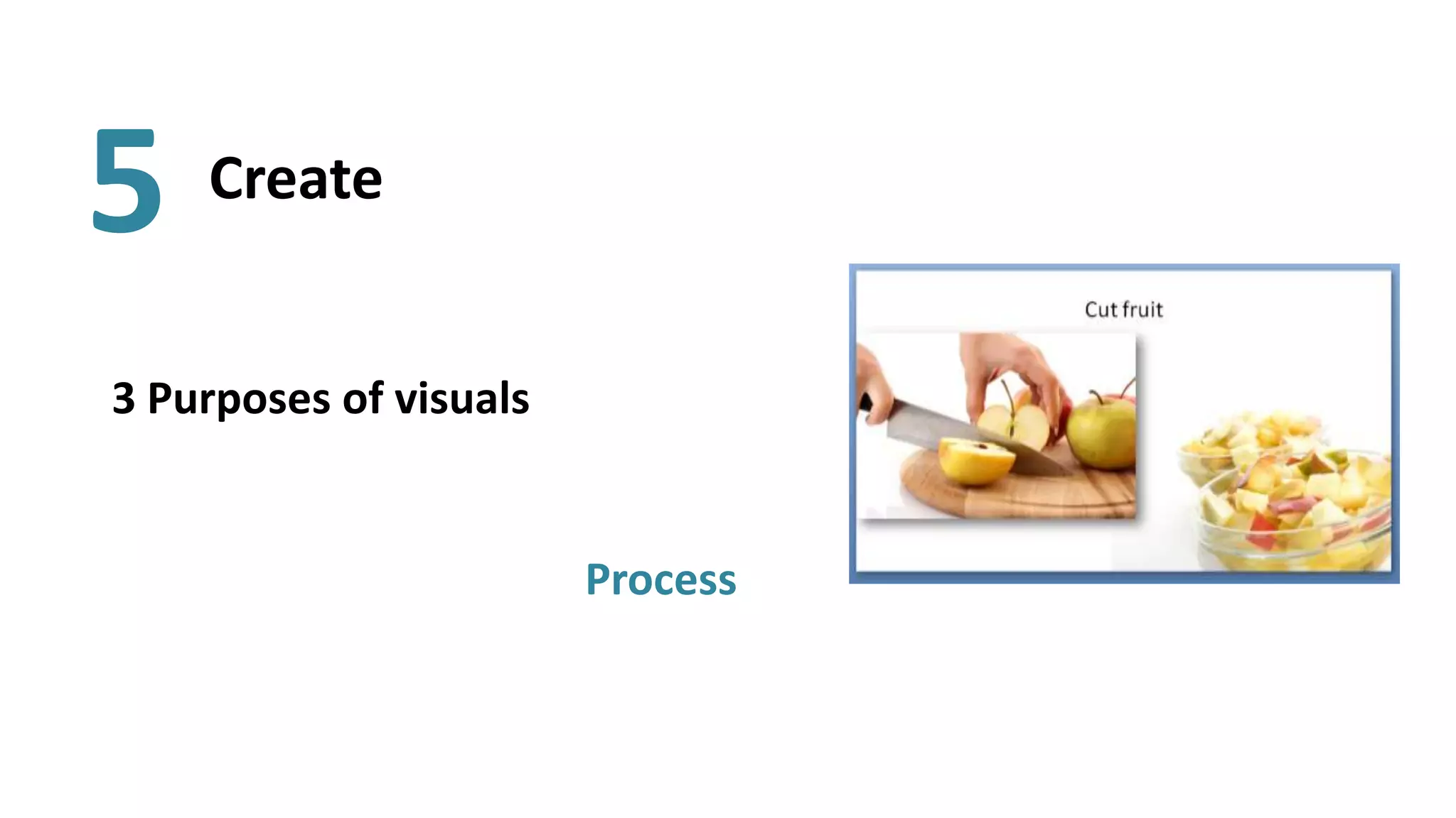 5   Create


3 Purposes of visuals


                        Process
 