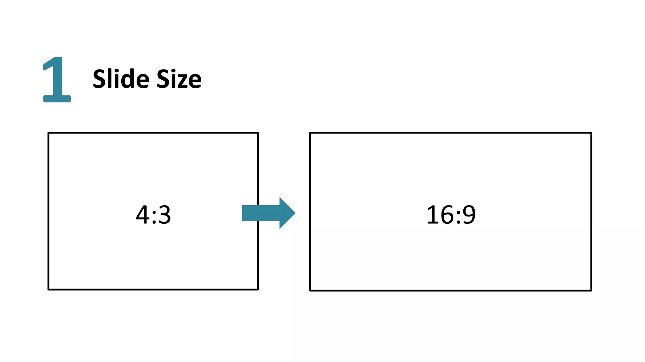 1   Slide Size



       4:3       16:9
 