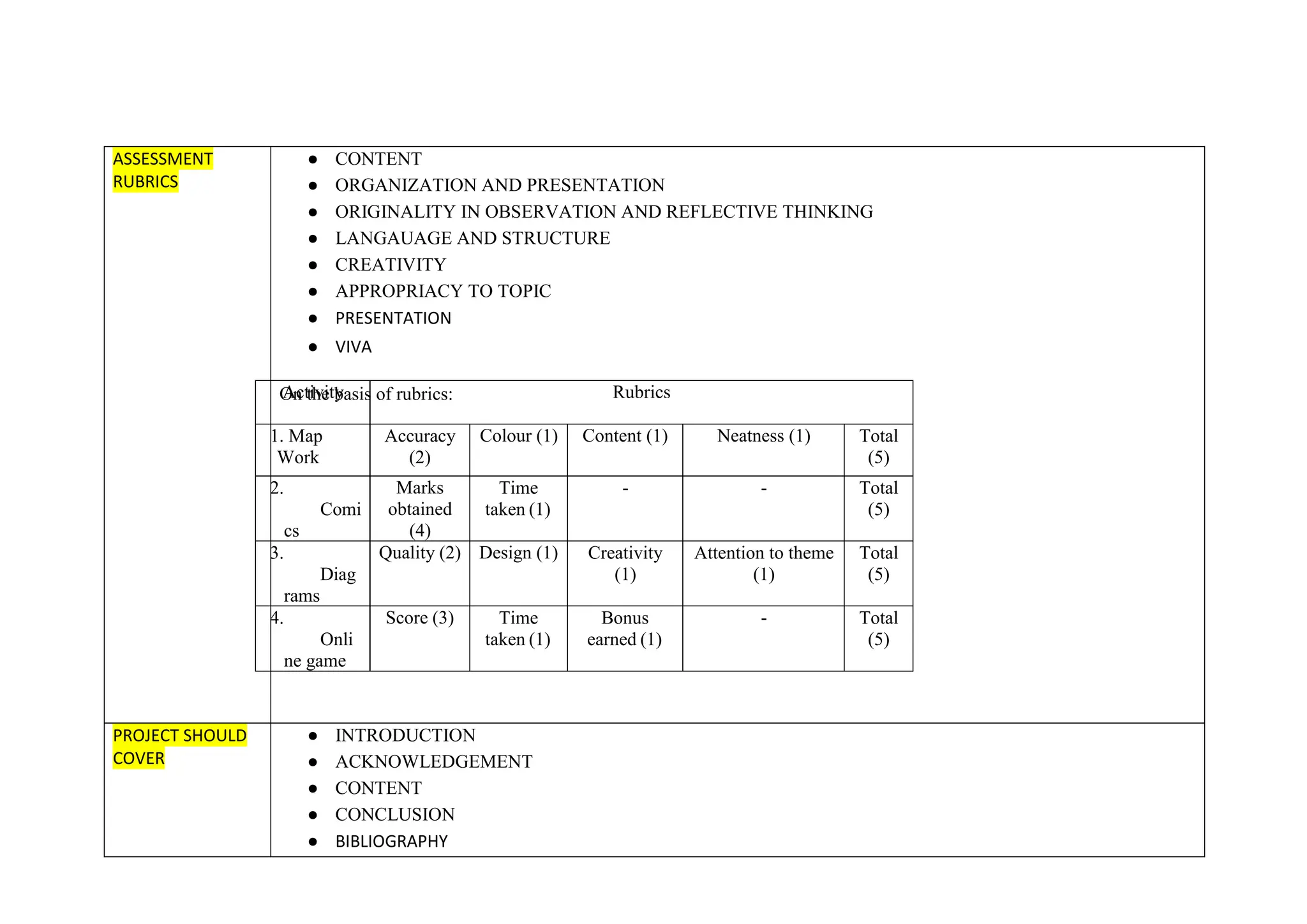 MDP - MDP - multi disciplinary project for class viWEATHER AND CLIMATE ...
