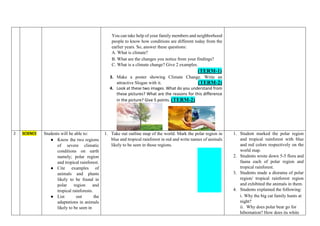 MDP - MDP - multi disciplinary project for class viWEATHER AND CLIMATE ...