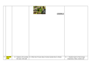 MDP - MDP - multi disciplinary project for class viWEATHER AND CLIMATE ...