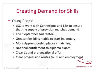 Creating Demand for Skills Young People LSC to work with Connexions and LEA to ensure that the supply of provision matches demand The ‘September Guarantee’ Greater flexibility – able to start in January More Apprenticeship places - matching National entitlement to diploma places Clear L1 and pre-vocational offer Clear progression routes to HE and employment Len Tildsley • November 2007 