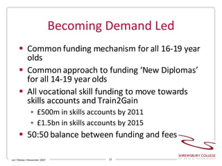 Becoming Demand Led Common funding mechanism for all 16-19 year olds Common approach to funding ‘New Diplomas’ for all 14-19 year olds All vocational skill funding to move towards skills accounts and Train2Gain £500m in skills accounts by 2011 £1.5bn in skills accounts by 2015 50:50 balance between funding and fees  Len Tildsley • November 2007 