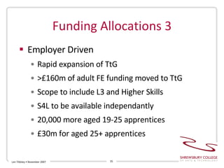 Funding Allocations 3 Employer Driven Rapid expansion of TtG >£160m of adult FE funding moved to TtG Scope to include L3 and Higher Skills S4L to be available independantly 20,000 more aged 19-25 apprentices £30m for aged 25+ apprentices Len Tildsley • November 2007 